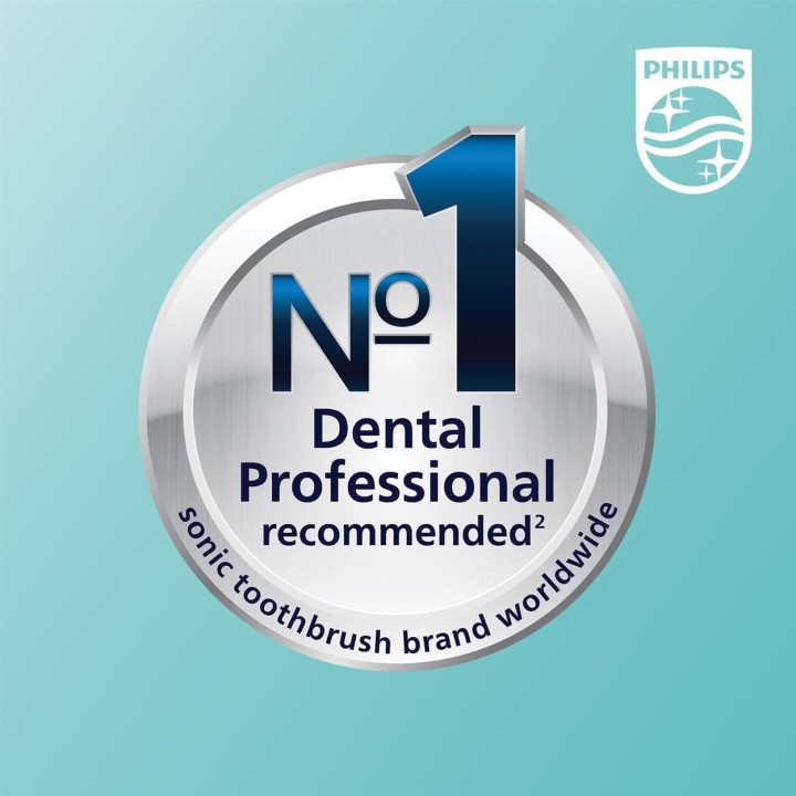 Brosse à dents électrique sonique Philips HX3675/13 - Pack de 2 - Contrôle pression