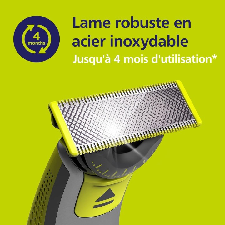 Lame de rechange OneBlade 360 Philips QP410/50 – Compatible rasoir électrique