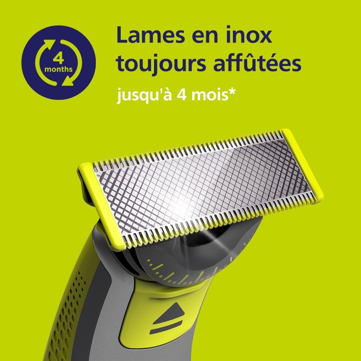 Lames de rechange OneBlade 360 - Lot de 4 pour Philips OneBlade et OneBlade Pro