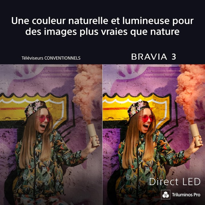 TV LCD/LED 4K 65 pouces SONYK65S35B - Smart TV