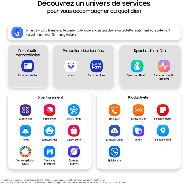 Smartphone Samsung Galaxy A17 5G - 128 Go - Écran 6,7'' Super AMOLED - Noir