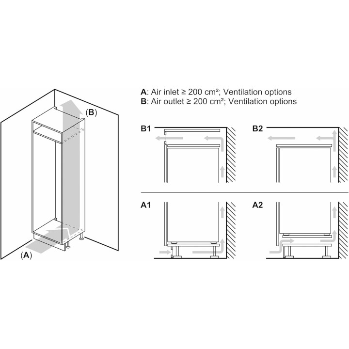 Réfrigérateur intégrable Bosch 1 porte - 204L - MultiBox XXL - FreshSense