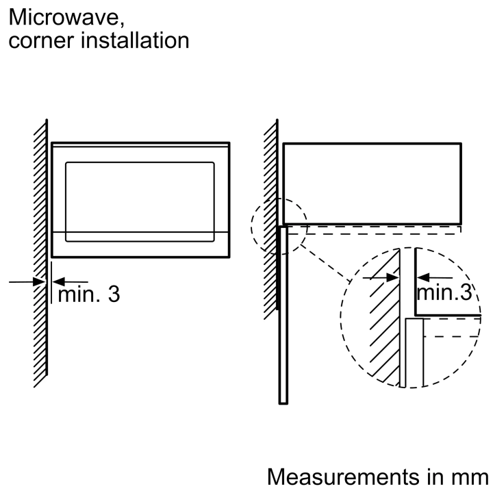 Four micro-ondes encastrable inox 20L - nettoyage facile - Bosch
