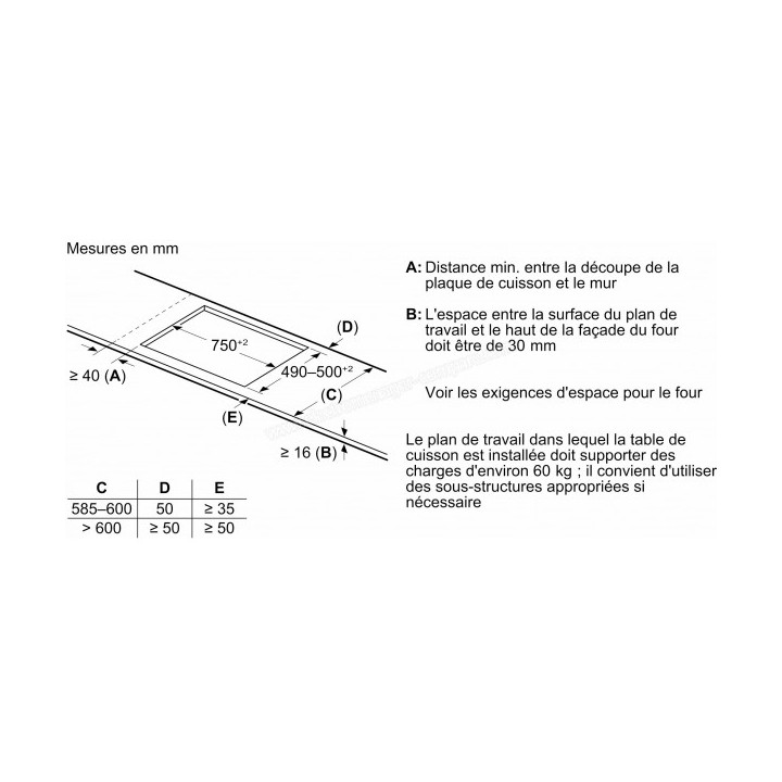 Table de cuisson vitrocéramique 4 foyers - Commandes tactiles 60 cm Neff noir encastrable