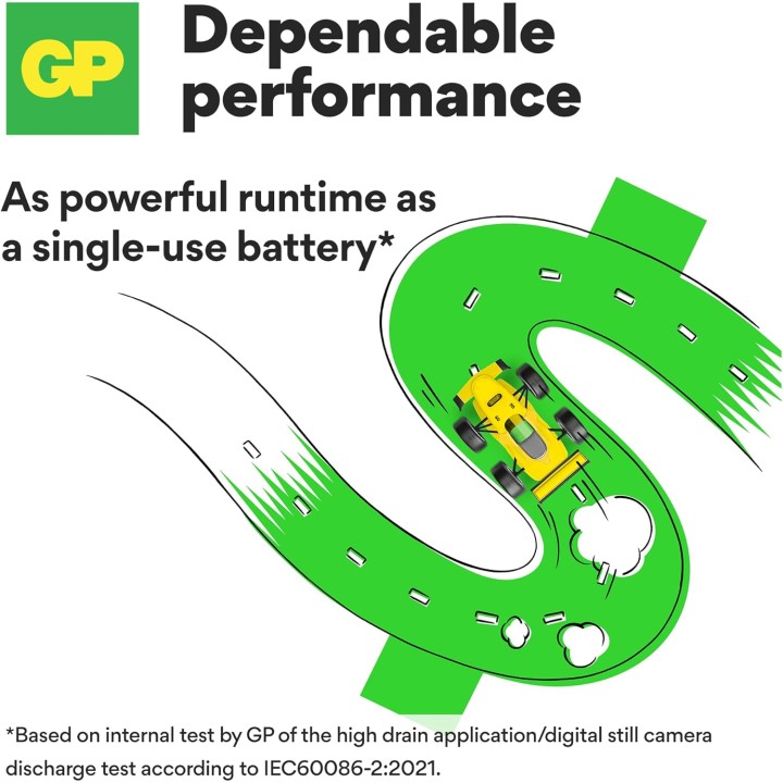 Piles rechargeables AA NiMH 1300 mAh - Pack de 12 - Préchargées, usage intensif