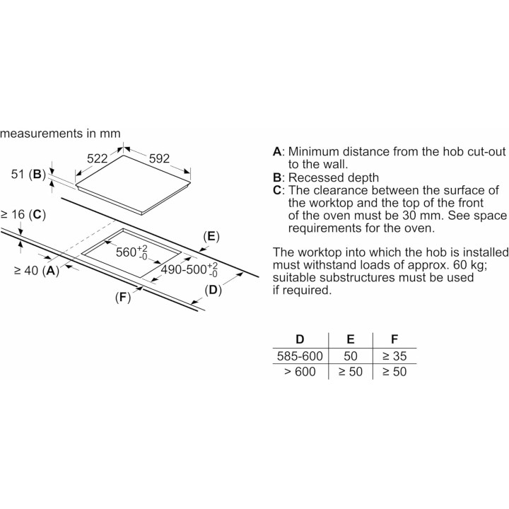 Table de cuisson à induction 4 foyers Neff - Plug & Play, PowerBoost, céramique noire