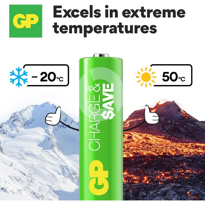 Piles rechargeables AA NiMH 1300 mAh - Pack de 12 - Préchargées, usage intensif