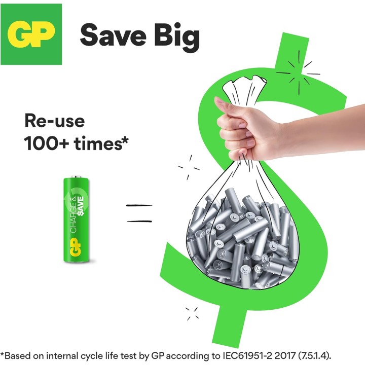 Piles rechargeables AA NiMH 1300 mAh - Pack de 12 - Préchargées, usage intensif