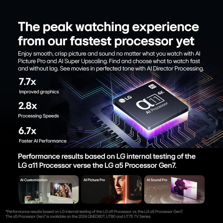 TV OLED 55 pouces LG G4 - 4K AI, Dolby Vision, Dolby Atmos, design mural plat