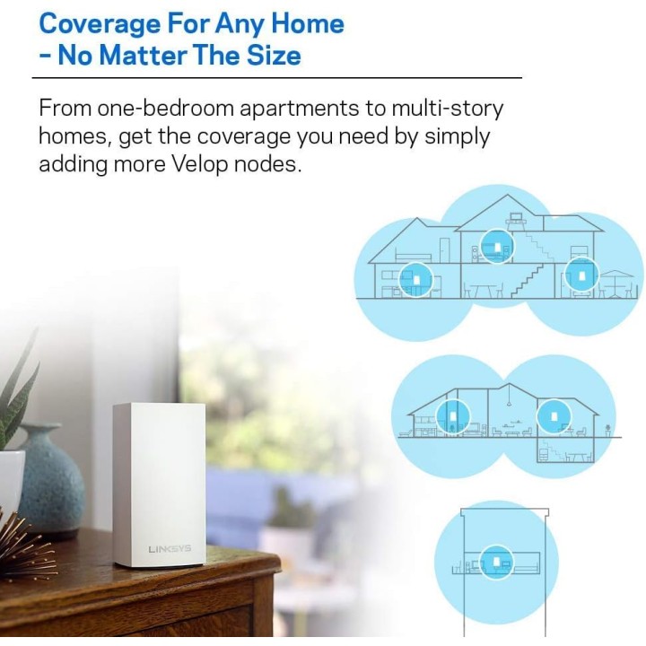 Système WiFi mesh Linksys Velop - 140 m² - AC1300 - Installation facile