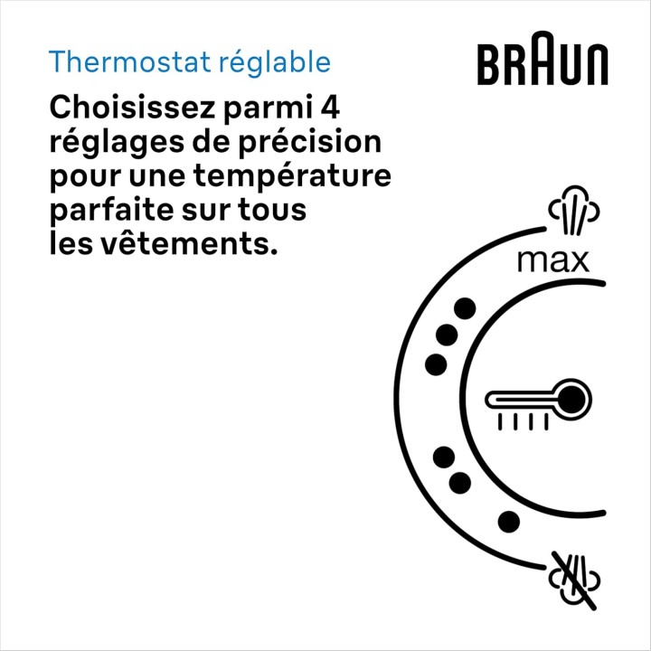 Centrale vapeur compacte Braun CareStyle 1 - DoubleSteam, FreeGlide 3D, réservoir 1,5L