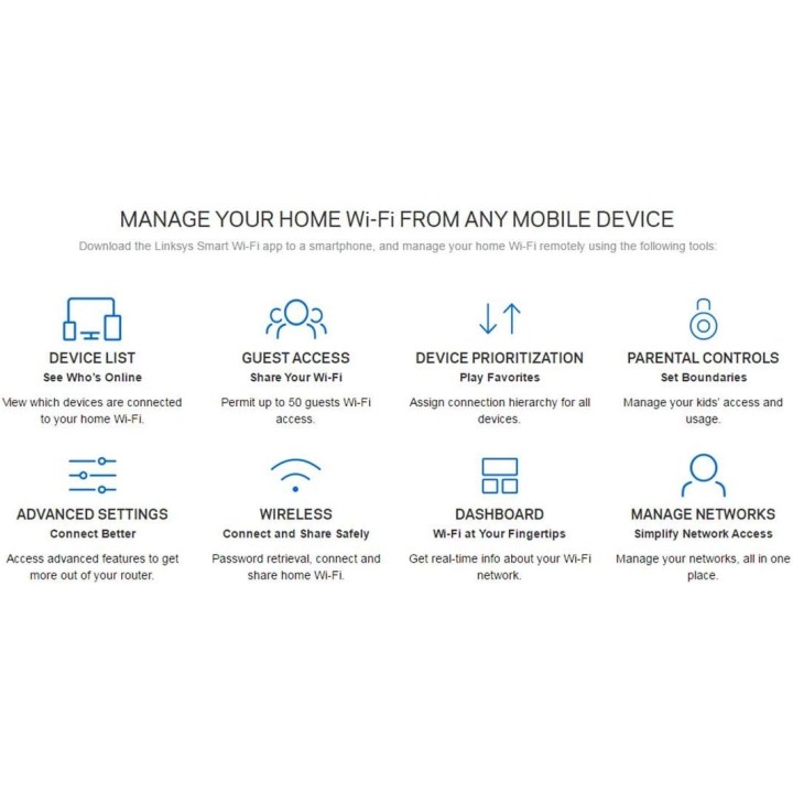 Système WiFi mesh Linksys Velop - 140 m² - AC1300 - Installation facile