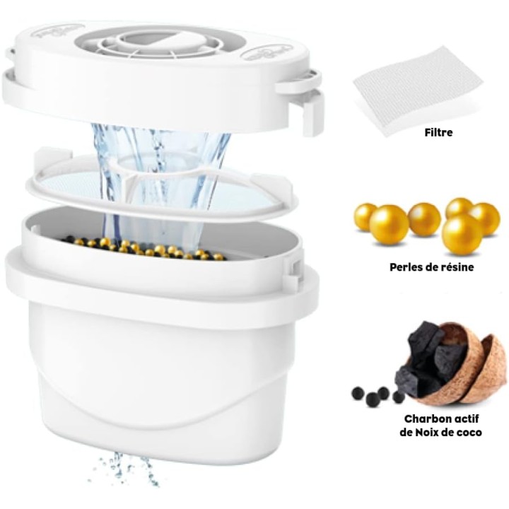 Cartouches filtrantes pour carafe - Pack de 6 - Compatible universel - Little Balance