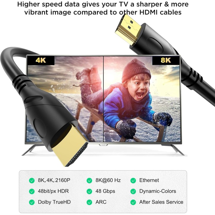 Câble HDMI 3m - HDMI 2.1 ultra haute vitesse 8K/4K - Connecteurs plaqués or
