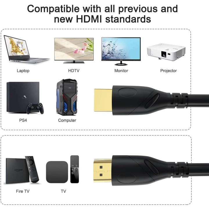 Câble HDMI 3m - HDMI 2.1 ultra haute vitesse 8K/4K - Connecteurs plaqués or