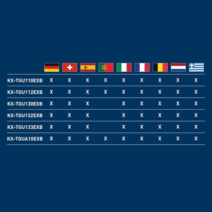 Téléphone sans fil Panasonic KX-TGU132EXB - 2 combinés, grands boutons, segrétariat, noir