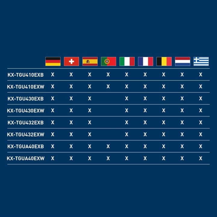 Téléphone sans fil Panasonic avec répondeur - 2 combinés, écran LCD, lampe torche, noir