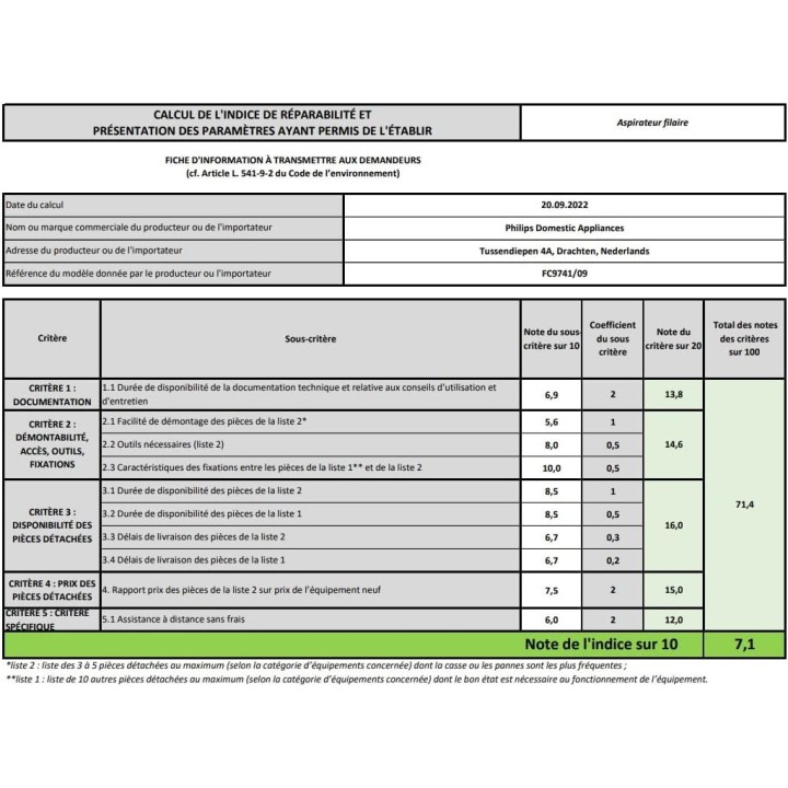 Aspirateur traîneau sans sac PHILIPS 2 L 2100 W – Filtration cyclonique anti-allergène noir