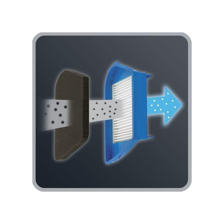 Kit de filtration pour aspirateur Rowenta Compacteo Ergo Cyclonic - filtre HEPA, mousse, microfiltre