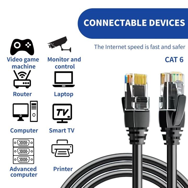 Câble Ethernet Cat 6 haut débit 5m noir - RJ45 mâle/mâle universel