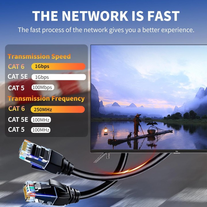 Câble Ethernet Cat 6 haut débit 5m noir - RJ45 mâle/mâle universel