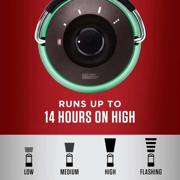 Lanterne LED Coleman BatteryGuard 1000 lumens - étanche et robuste, autonomie longue