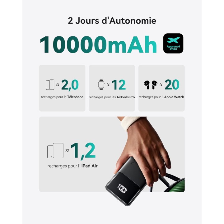 Batterie externe 10000 mAh INIU – Charge rapide PD 3.0 QC 4.0 – USB-C – Universelle