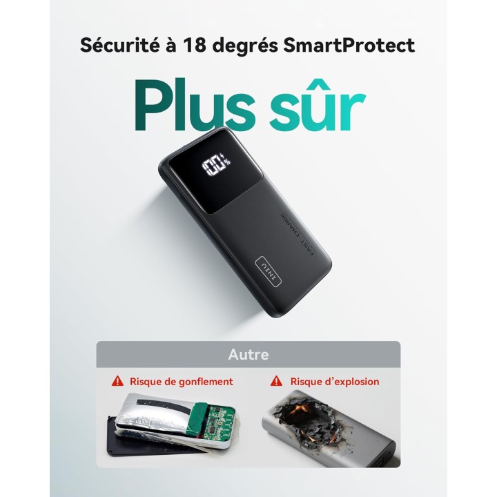 Batterie externe 10000 mAh INIU – Charge rapide PD 3.0 QC 4.0 – USB-C – Universelle