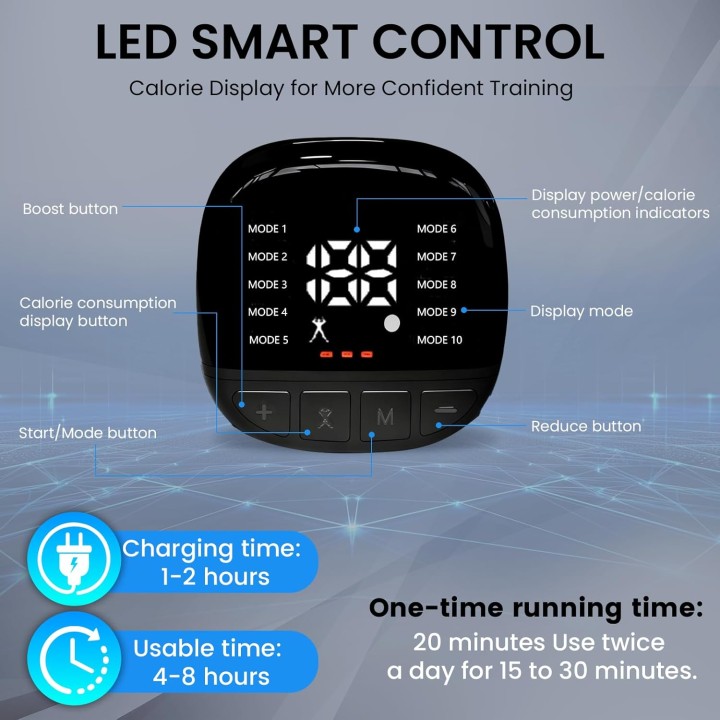Électrostimulateur abdominal EMS – 10 modes, 30 intensités, USB-C, multi-zones