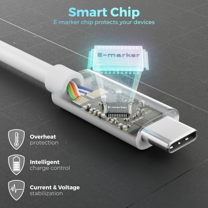 Câble USB-C 1,5m charge rapide 100W – Transfert 5 Gbit/s – Puce E-Marker – Blanc