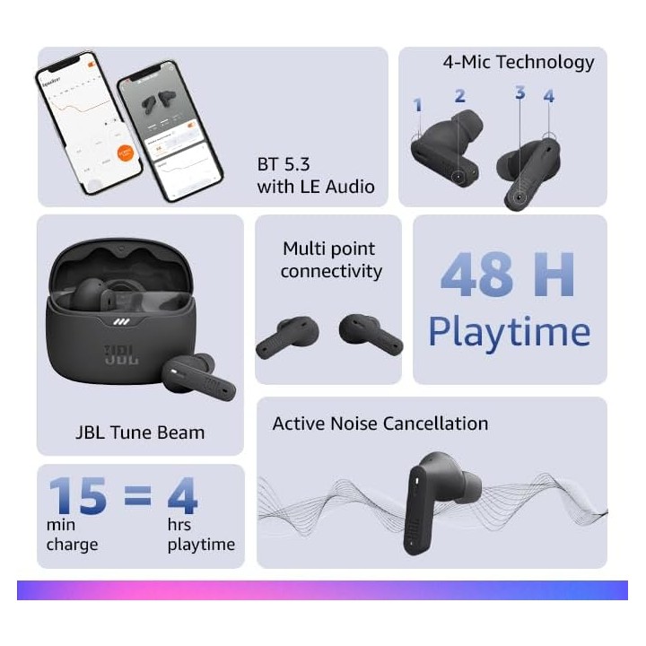 Écouteurs sans fil JBL Tune Beam - Réduction de bruit, Bluetooth 5.3, autonomie 48h - Blanc