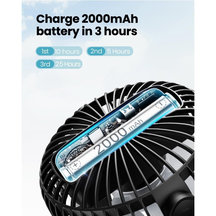 Ventilateur portable à clipser Gaiatop - 3 vitesses, batterie rechargeable, silencieux, noir