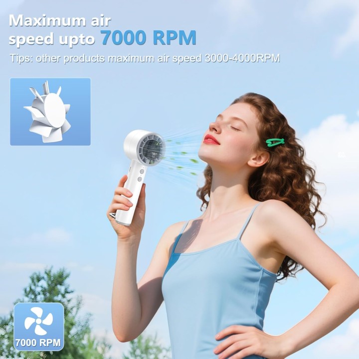 Ventilateur portable 5 vitesses USB avec affichage LED et batterie 3000mAh - compact blanc