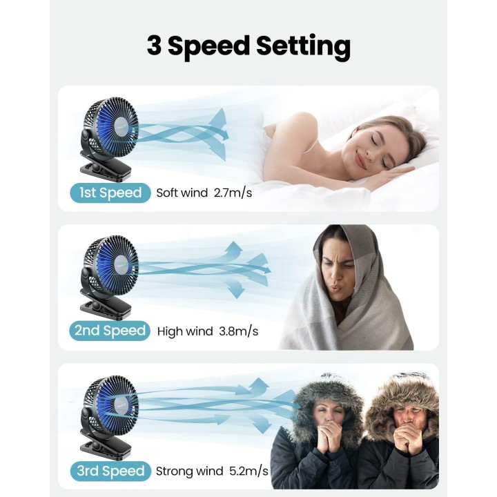 Ventilateur portable à clipser Gaiatop - 3 vitesses, batterie rechargeable, silencieux, noir