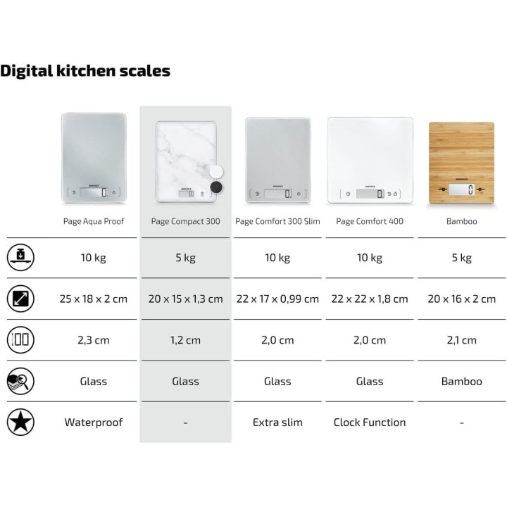 Balance de cuisine électronique compacte Soehnle Page 300 Marble - précision 1 g 5 kg