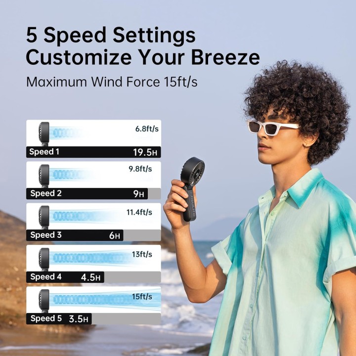 Ventilateur portable 3-en-1 JISULIFE - Écran LED, autonomie 19,5h, pliable, Noir