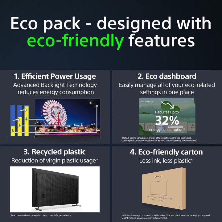 TV LED 4K 75 pouces Sony - Google TV, Dolby Atmos, Gaming 120Hz, cadre fin