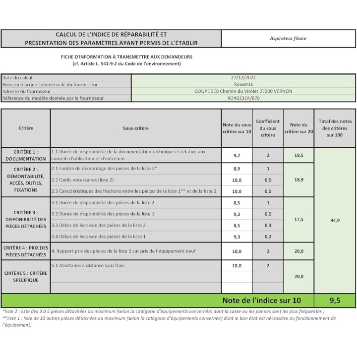 Aspirateur sans sac compact Rowenta XXL 2,5L - Puissance 900W, filtration avancée