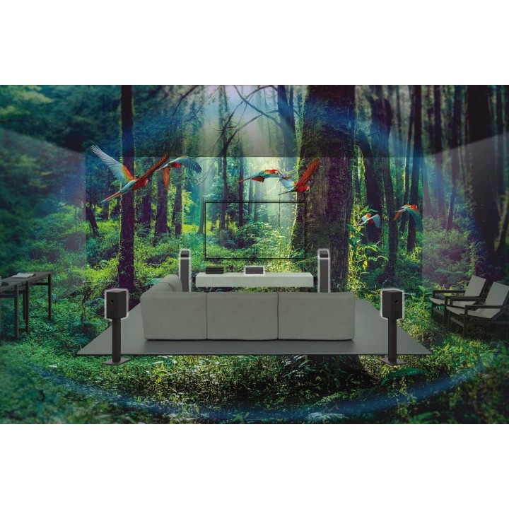 Amplificateur AV Sony 7.2 canaux 8K - Dolby Atmos, 360 Spatial Sound Mapping, HDMI 2.1