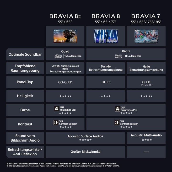 TV OLED 4K 55 pouces Sony QD-OLED - Smart TV HDR Acoustic Surface Audio+ Gaming