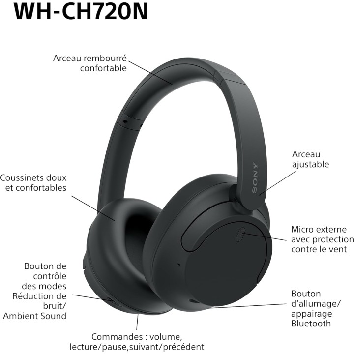 Casque Bluetooth sans fil Sony WH-CH720N - Réduction de bruit - Micro - 35h autonomie