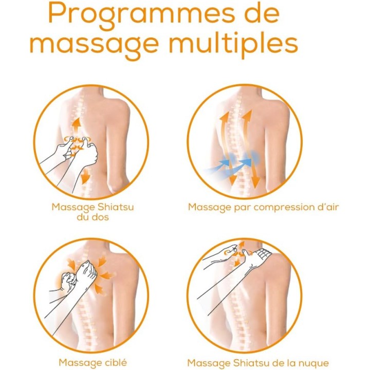 Housse de siège massante Shiatsu 3-en-1 Beurer MG 320 - Compression d'air et chaleur