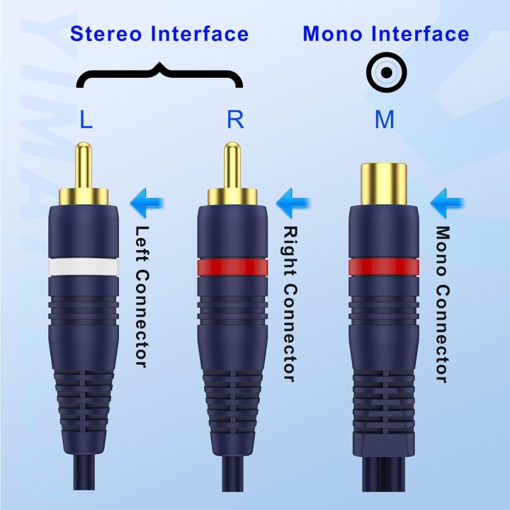 Câble adaptateur RCA Y 1 femelle vers 2 mâles 15 cm audio splitter - YIMATEECO